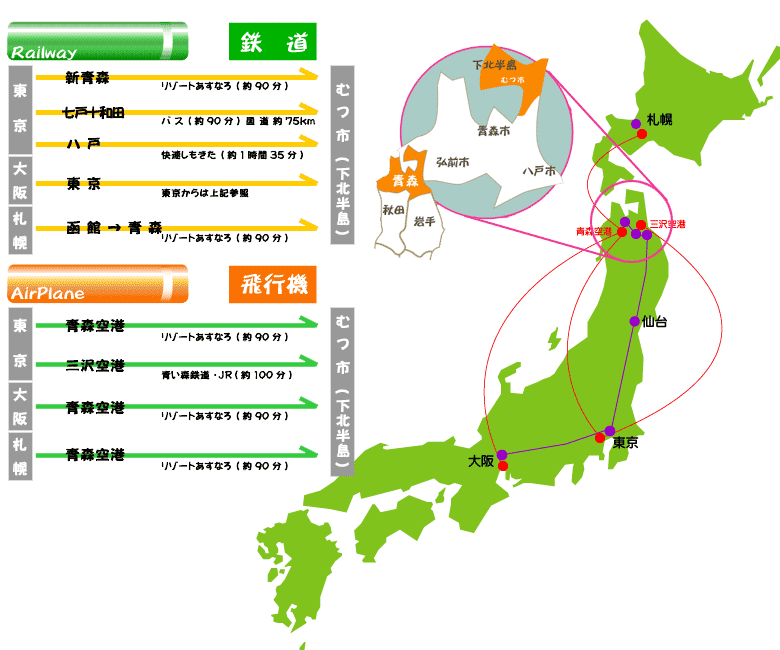 アクセスマップ